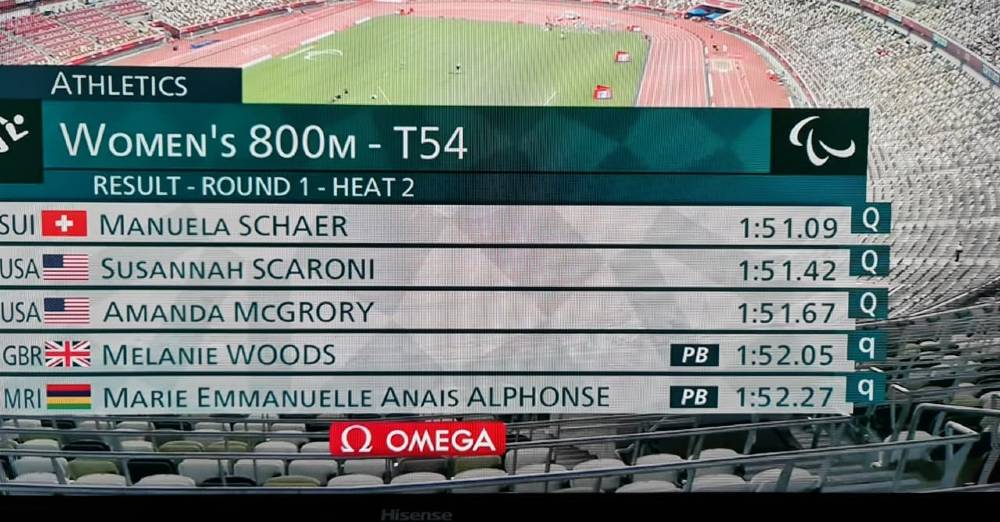 Jeux paralympiques : Noémi Alphonse qualifiée pour la finale du 800m T54